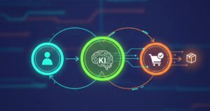 Universal Commerce Protocol: Virtuelles Bild mit drei Kreise. Erster Kreis ist Icon einer Person, zeiter Kreis ist ein Gehirn-Icon mit KI als Text, dritter Kreis ist ein Einkaufswagen-Icon. Rechts daneben ist ein Paket zu sehen. Es stellt ein Ablauf von links nach rechts dar.