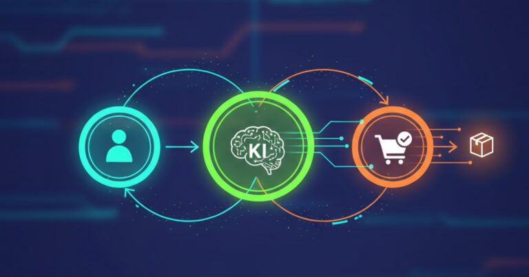 Universal Commerce Protocol: Virtuelles Bild mit drei Kreise. Erster Kreis ist Icon einer Person, zeiter Kreis ist ein Gehirn-Icon mit KI als Text, dritter Kreis ist ein Einkaufswagen-Icon. Rechts daneben ist ein Paket zu sehen. Es stellt ein Ablauf von links nach rechts dar.